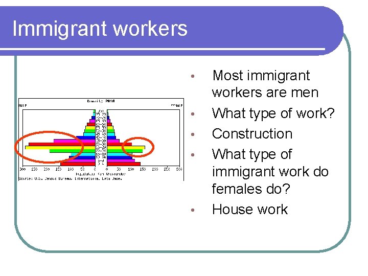 Immigrant workers • • • Most immigrant workers are men What type of work?