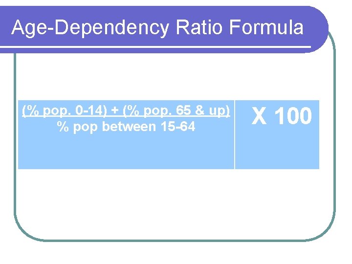 Age-Dependency Ratio Formula (% pop. 0 -14) + (% pop. 65 & up) %
