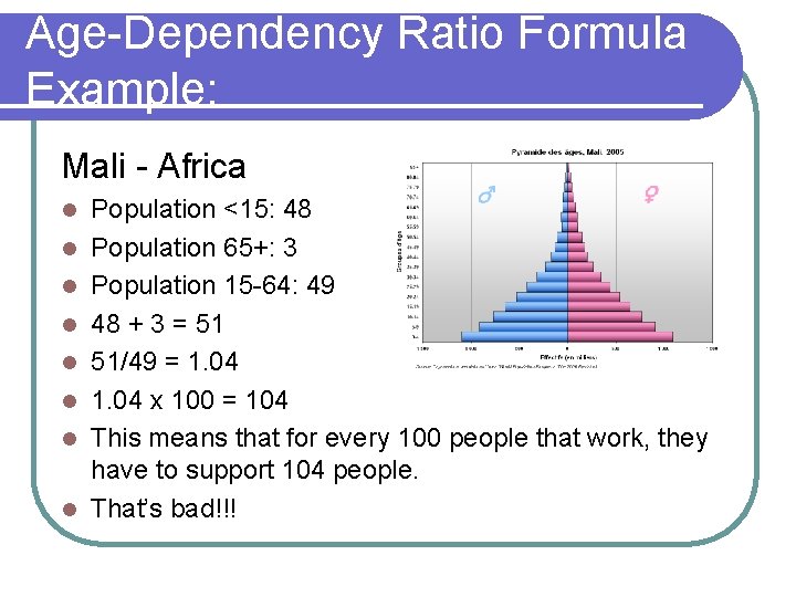 Age-Dependency Ratio Formula Example: Mali - Africa l l l l Population <15: 48