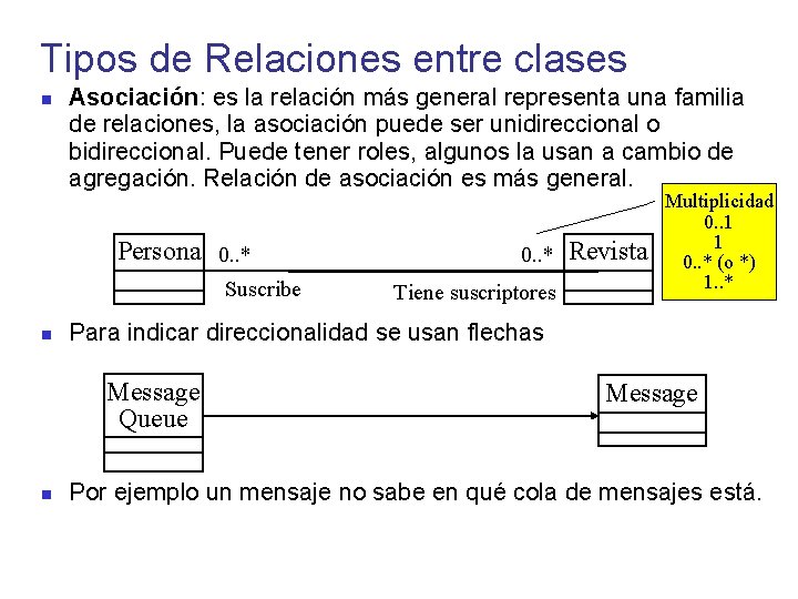 Tipos de Relaciones entre clases Asociación: es la relación más general representa una familia