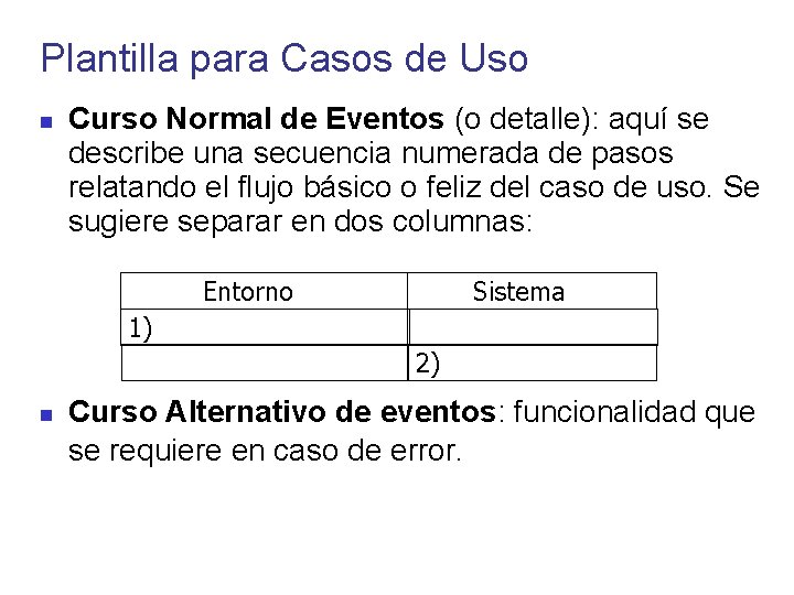 Plantilla para Casos de Uso Curso Normal de Eventos (o detalle): aquí se describe