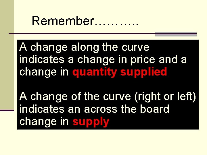 Remember………. . A change along the curve indicates a change in price and a