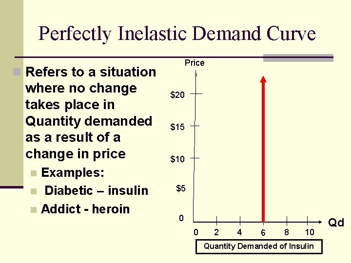 Perfectly Inelastic Demand Curve Price n Refers to a situation where no change takes
