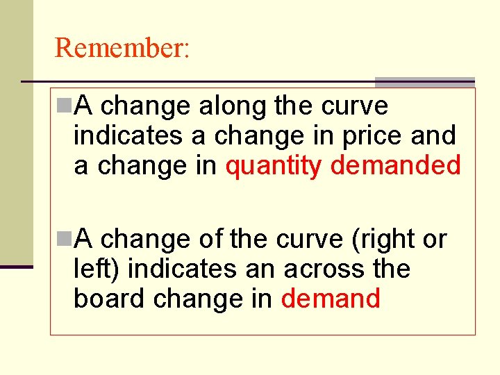 Remember: n. A change along the curve indicates a change in price and a
