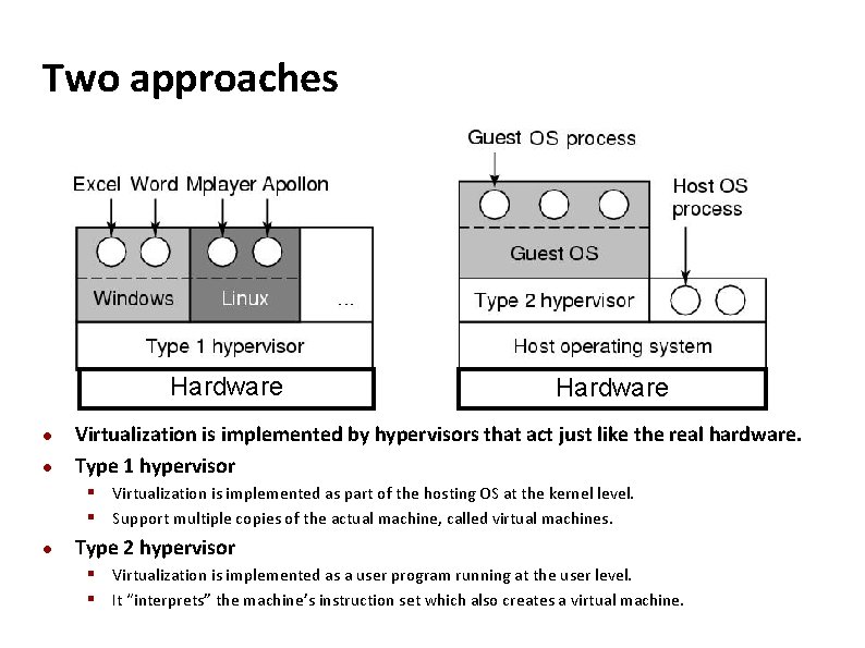 Carnegie Mellon Two approaches Hardware Virtualization is implemented by hypervisors that act just like