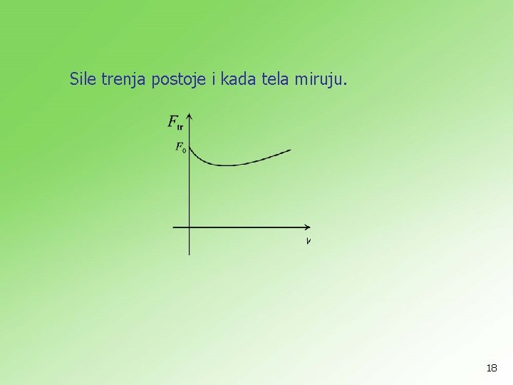 Sile trenja postoje i kada tela miruju. 18 