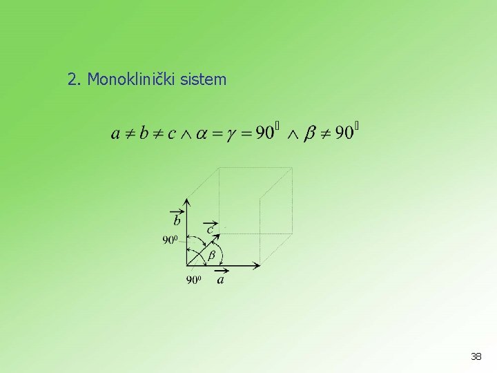 2. Monoklinički sistem 38 