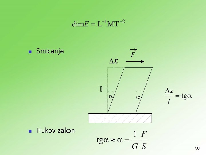 n Smicanje n Hukov zakon 60 