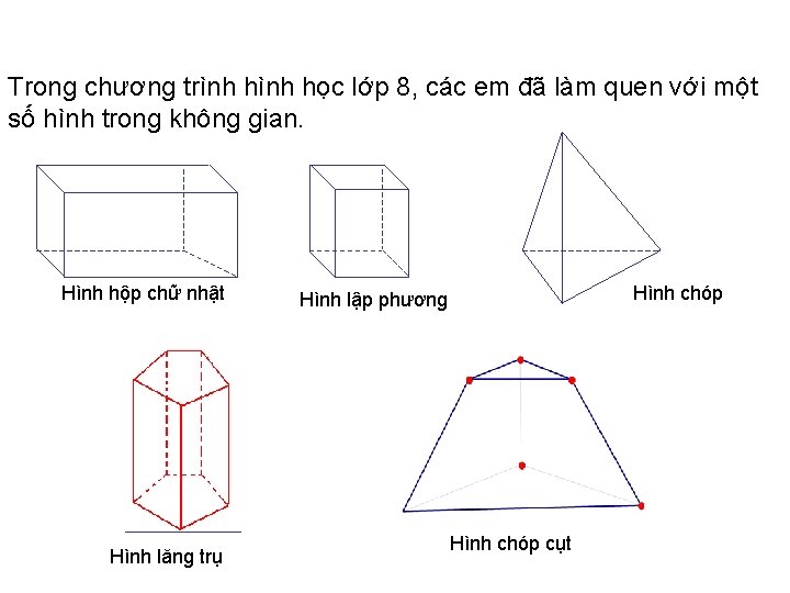 Trong chương trình học lớp 8, các em đã làm quen với một số