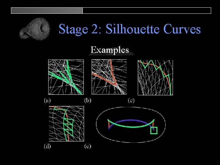 Stage 2: Silhouette Curves Examples 