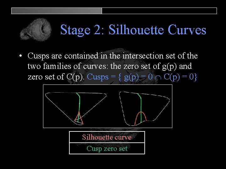 Stage 2: Silhouette Curves • Cusps are contained in the intersection set of the