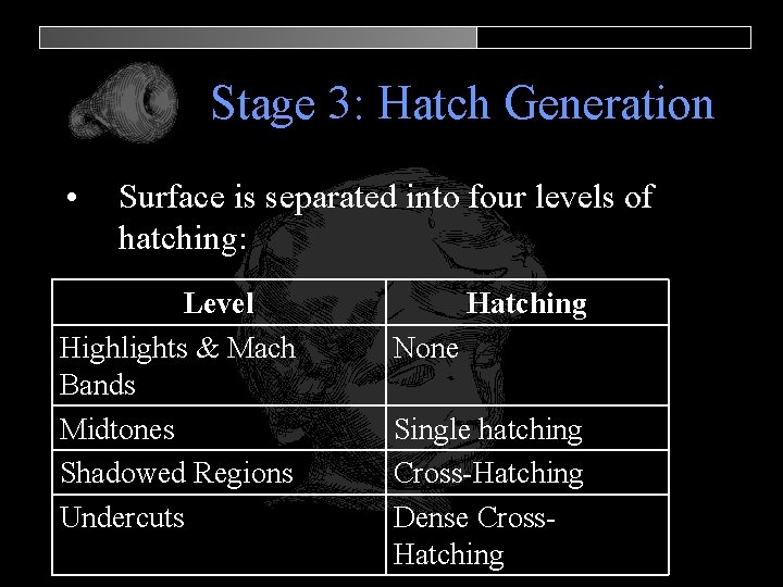 Stage 3: Hatch Generation • Surface is separated into four levels of hatching: Level