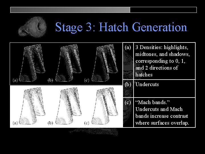 Stage 3: Hatch Generation (a) 3 Densities: highlights, midtones, and shadows, corresponding to 0,