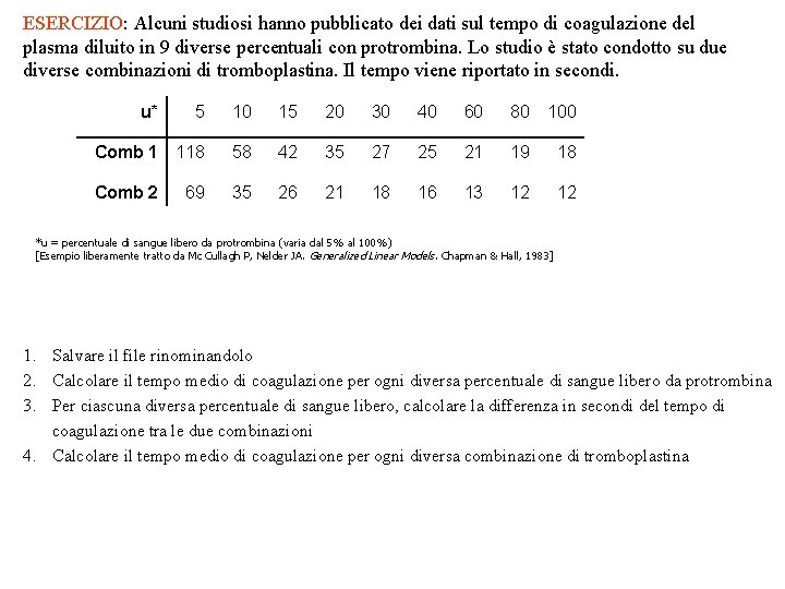 ESERCIZIO: Alcuni studiosi hanno pubblicato dei dati sul tempo di coagulazione del plasma diluito