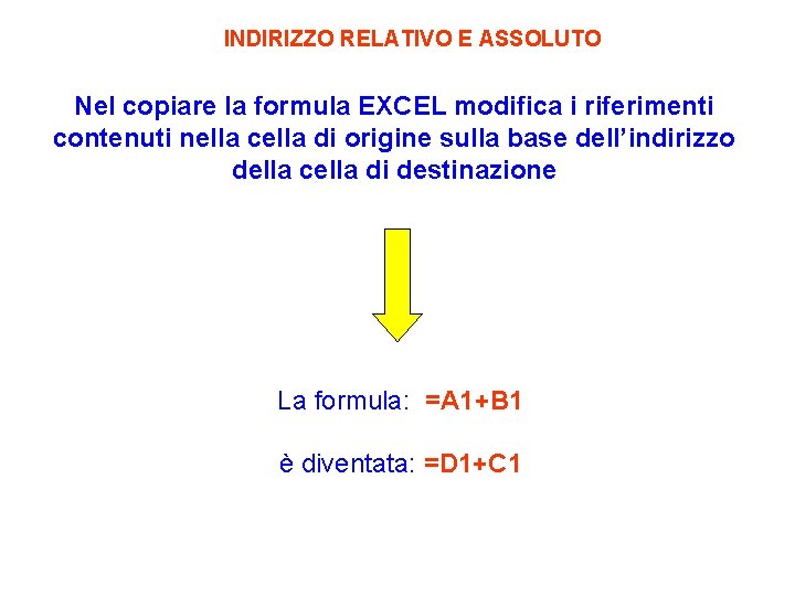 INDIRIZZO RELATIVO E ASSOLUTO Nel copiare la formula EXCEL modifica i riferimenti contenuti nella