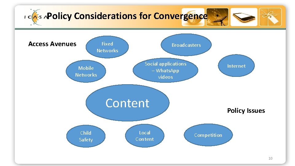 Policy Considerations for Convergence Access Avenues Fixed Networks Mobile Networks Broadcasters Social applications –