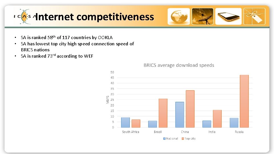 Internet competitiveness Strategic Outcome Oriented Goals (SOOGs) of ICASA • SA is ranked 58
