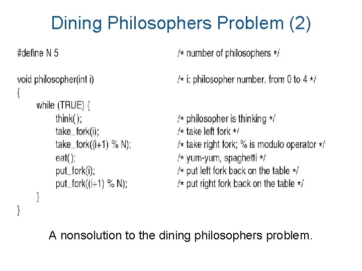 Dining Philosophers Problem (2) A nonsolution to the dining philosophers problem. 