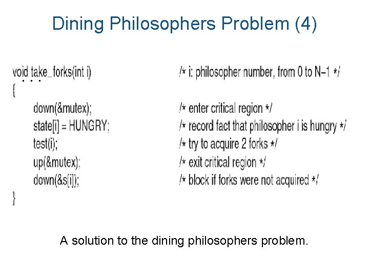 Dining Philosophers Problem (4). . . A solution to the dining philosophers problem. 