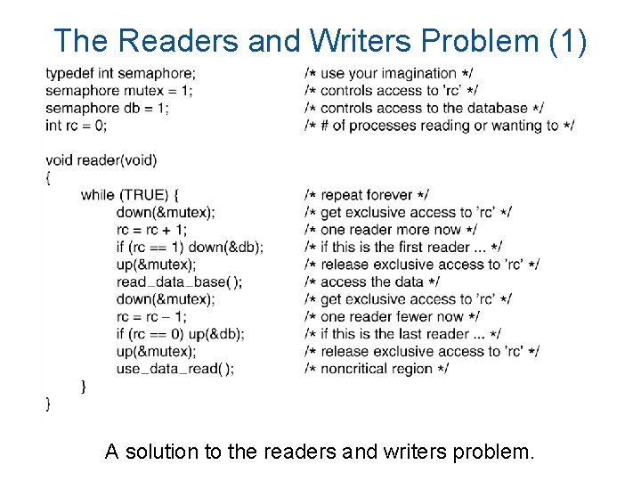 The Readers and Writers Problem (1) . . . A solution to the readers