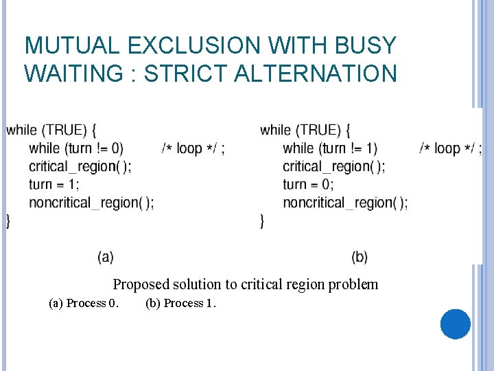 MUTUAL EXCLUSION WITH BUSY WAITING : STRICT ALTERNATION Proposed solution to critical region problem