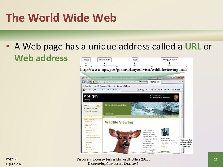 The World Wide Web • A Web page has a unique address called a