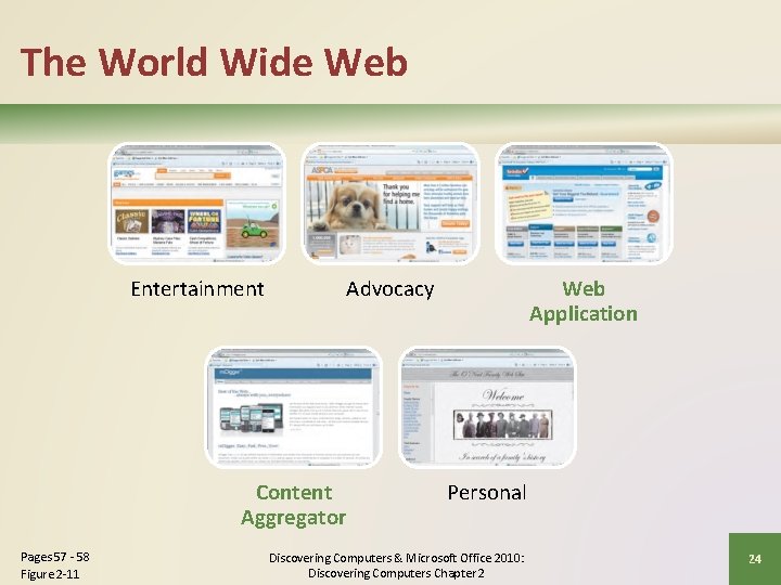 The World Wide Web Entertainment Advocacy Content Aggregator Pages 57 - 58 Figure 2