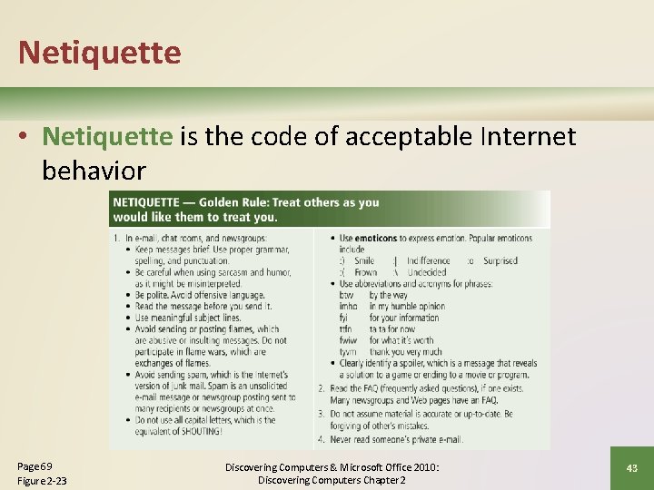 Netiquette • Netiquette is the code of acceptable Internet behavior Page 69 Figure 2