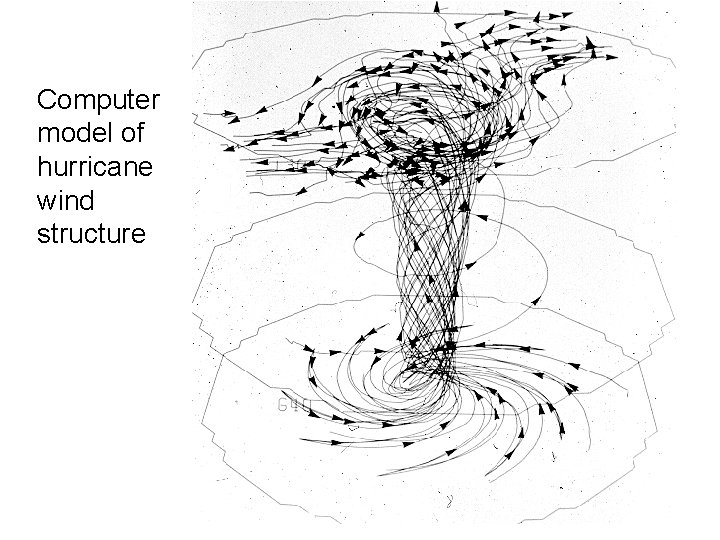 Computer model of hurricane wind structure 