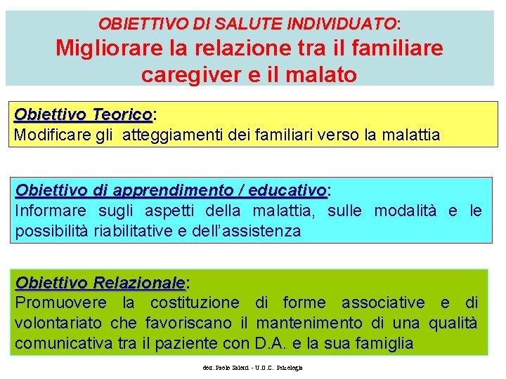 OBIETTIVO DI SALUTE INDIVIDUATO: INDIVIDUATO Migliorare la relazione tra il familiare caregiver e il