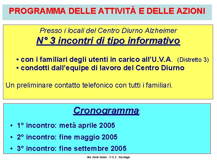 PROGRAMMA DELLE ATTIVITÀ E DELLE AZIONI Presso i locali del Centro Diurno Alzheimer N°