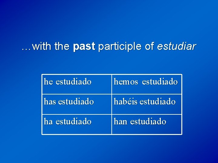 …with the past participle of estudiar he estudiado hemos estudiado habéis estudiado han estudiado