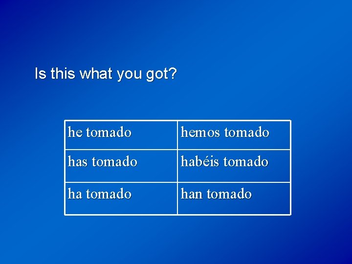 Is this what you got? he tomado hemos tomado habéis tomado han tomado 