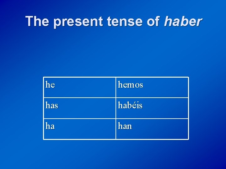 The present tense of haber he hemos habéis ha han 