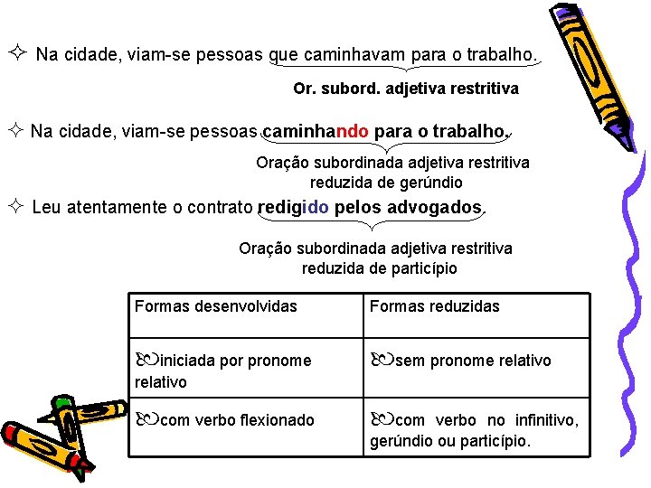  Na cidade, viam-se pessoas que caminhavam para o trabalho. Or. subord. adjetiva restritiva