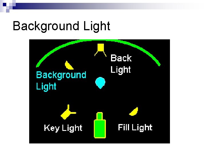 Background Light 