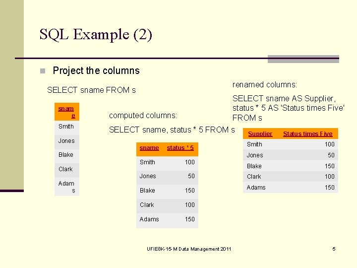 SQL Example (2) n Project the columns renamed columns: SELECT sname FROM s snam