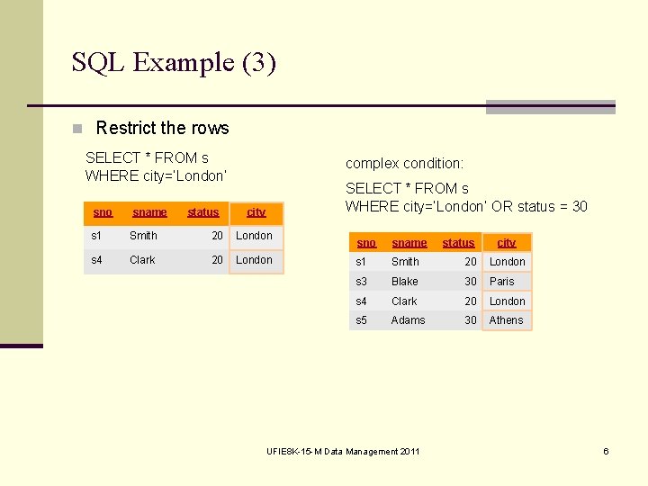 SQL Example (3) n Restrict the rows SELECT * FROM s WHERE city=‘London’ sno