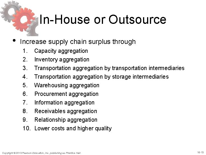 In-House or Outsource • Increase supply chain surplus through 1. 2. 3. 4. 5.