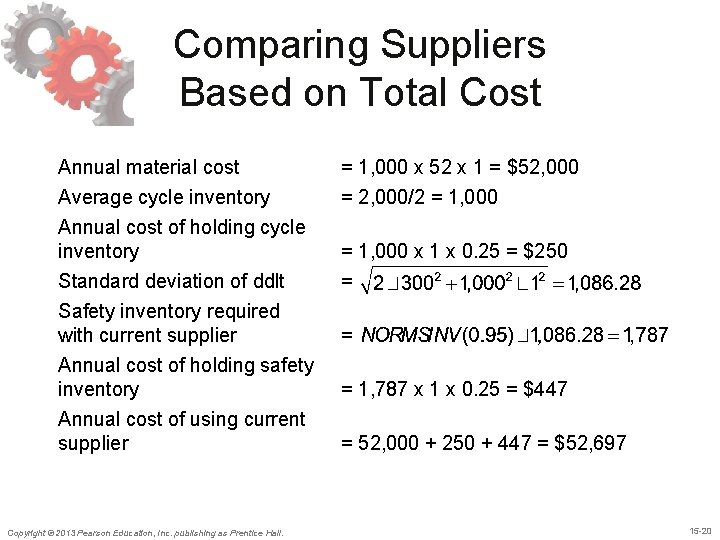 Comparing Suppliers Based on Total Cost Annual material cost Average cycle inventory Annual cost