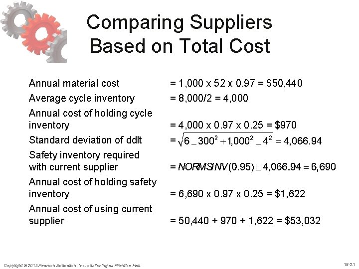 Comparing Suppliers Based on Total Cost Annual material cost Average cycle inventory Annual cost