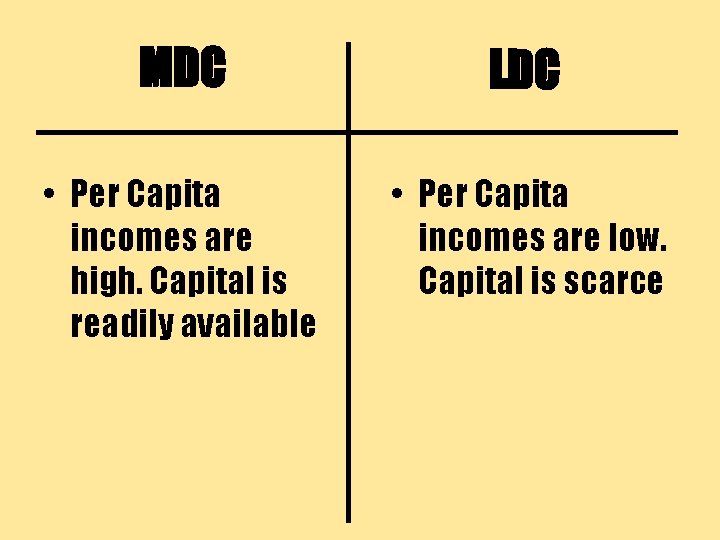 MDC LDC • Per Capita incomes are high. Capital is readily available • Per