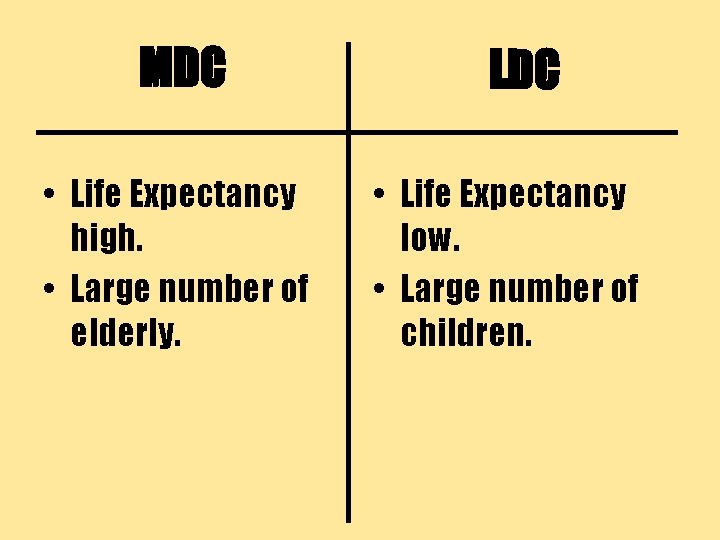 MDC • Life Expectancy high. • Large number of elderly. LDC • Life Expectancy