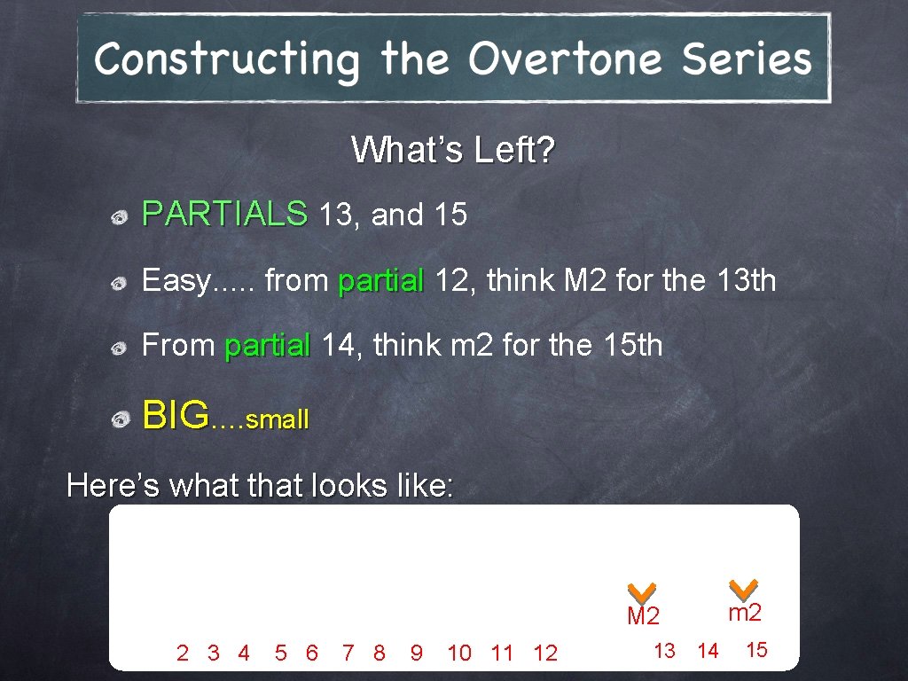 What’s Left? PARTIALS 13, and 15 Easy. . . from partial 12, think M