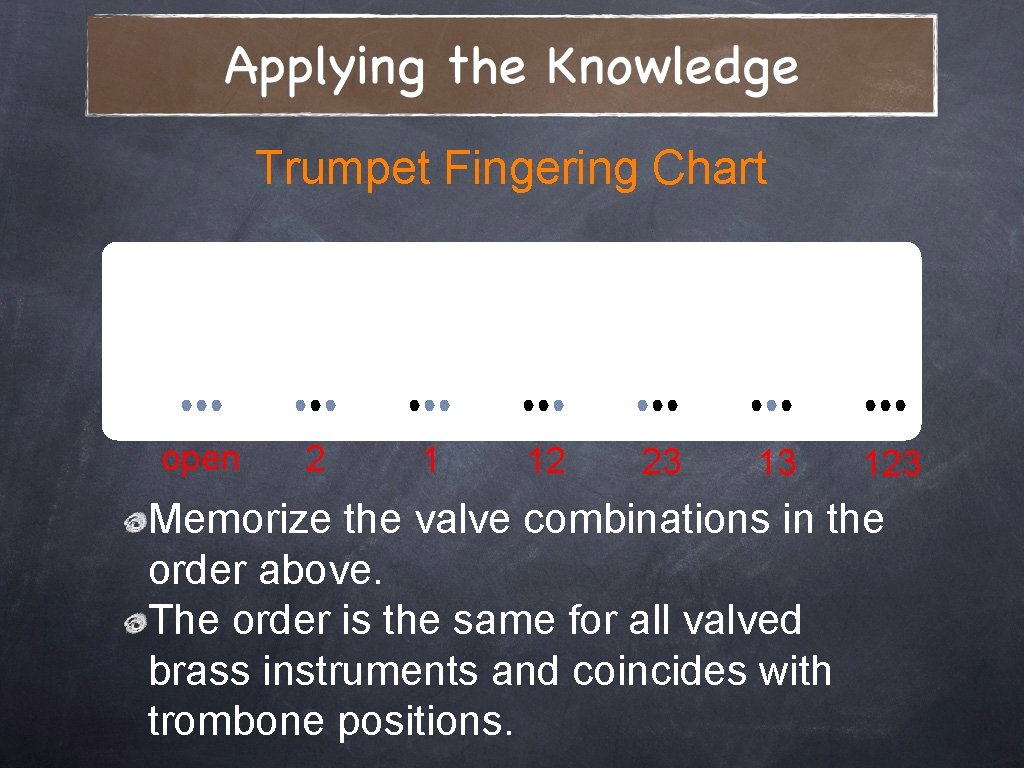 Trumpet Fingering Chart open 2 1 12 23 13 123 Memorize the valve combinations