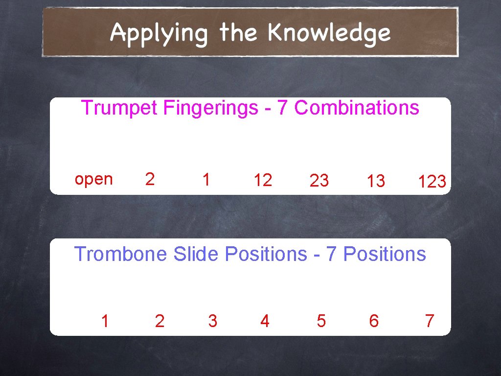 Trumpet Fingerings - 7 Combinations open 2 1 12 23 13 123 Trombone Slide