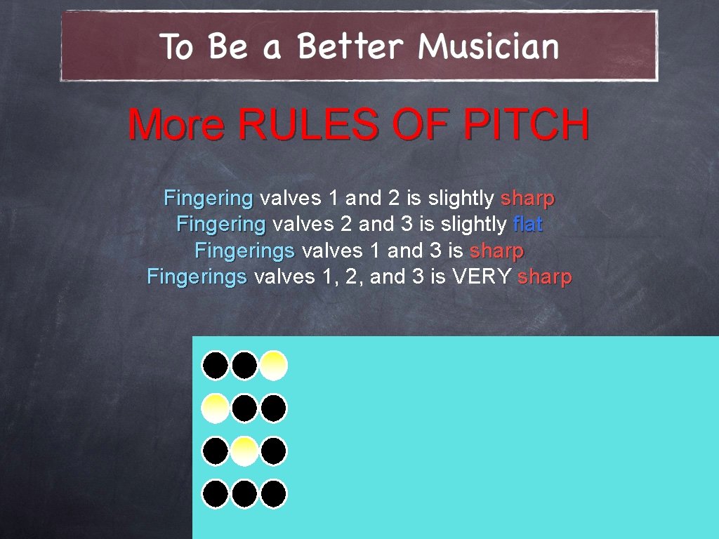 More RULES OF PITCH Fingering valves 1 and 2 is slightly sharp Fingering valves