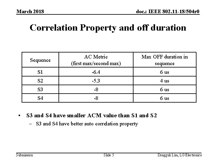 March 2018 doc. : IEEE 802. 11 -18/504 r 0 Correlation Property and off