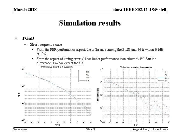 March 2018 doc. : IEEE 802. 11 -18/504 r 0 Simulation results • TGn.