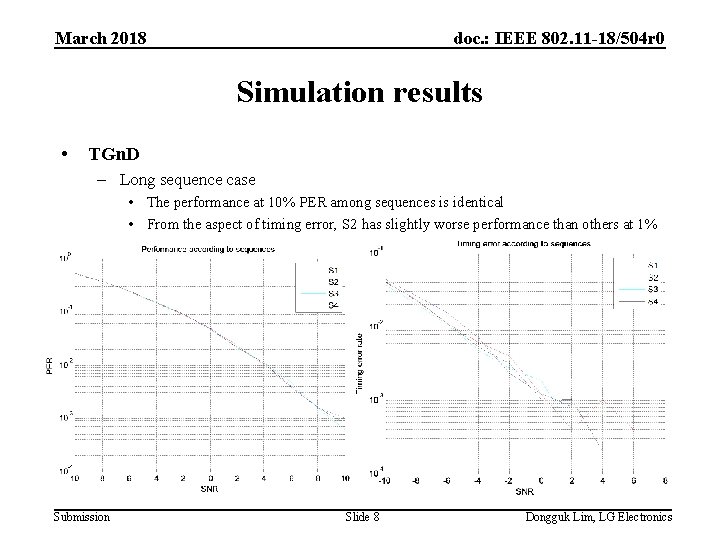 March 2018 doc. : IEEE 802. 11 -18/504 r 0 Simulation results • TGn.